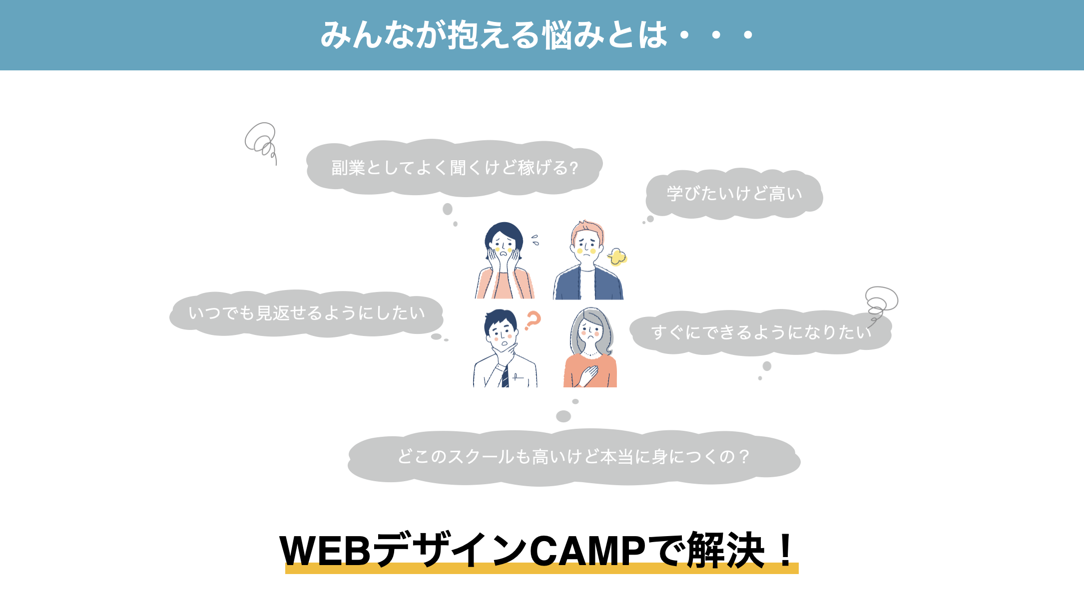 みんなが抱える悩みとは・・・ ・副業としてよく聞くけど稼げる？ ・学びたいけど高い ・すぐにできるようになりたい ・どこのスクールも高いけど本当に身につくの？ ・いつでも見返せるようにしたい これらの悩みは、WEBデザインCAMPで解決！